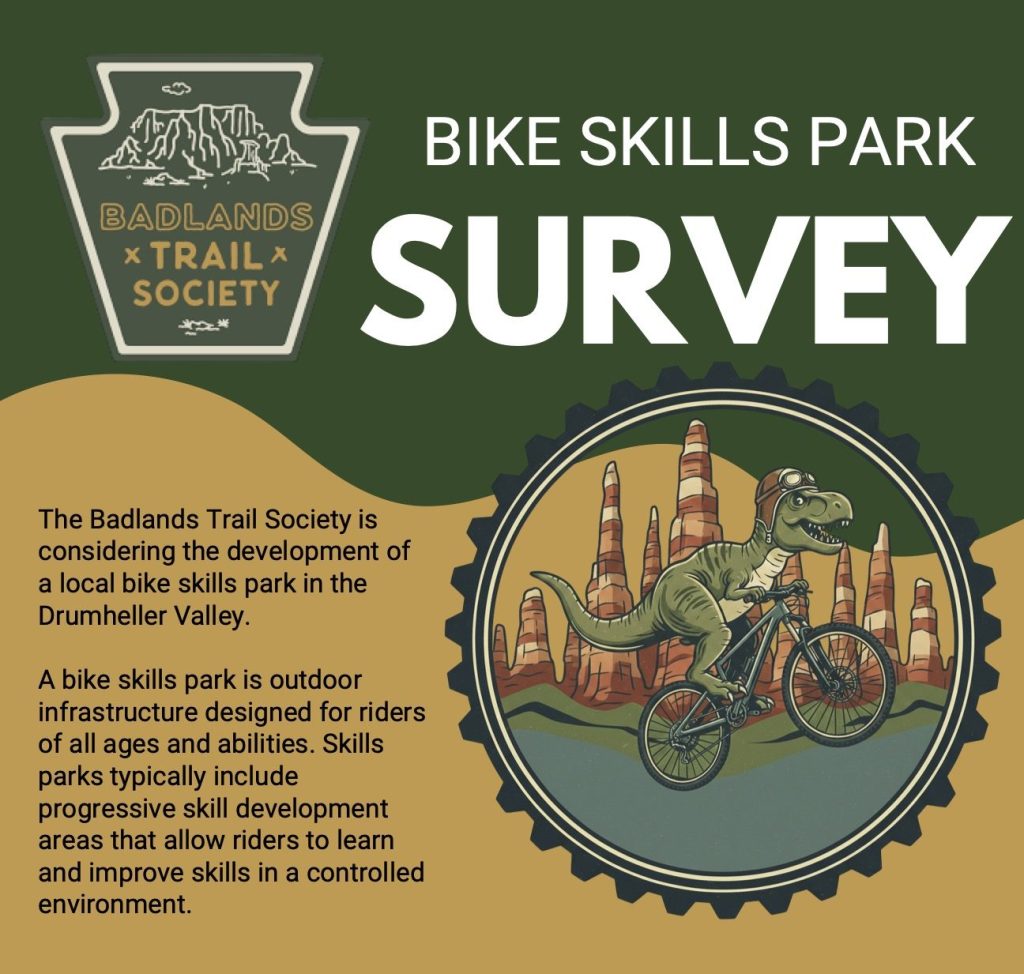 Graphic with the wording: Bike Skills Park Survey.